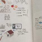 som studio 120 Film Backing Paper: Rubber Stamp