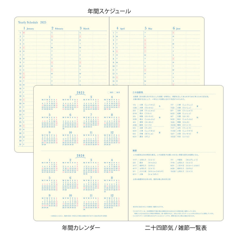 MD Day Length Gradation Diary 2025