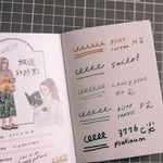 La Dolce Vita Passport Notebook: Beret Girl