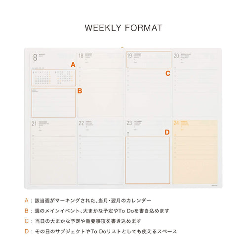 Hightide Werther: Weekly Block Diary 2026