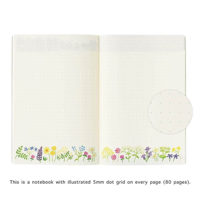 MD Yuru Log Notebook - Scandinavia