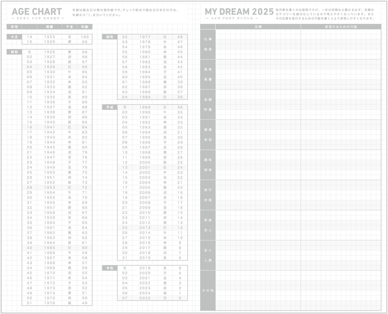 Kokuyo Jibun Techo DIARY 2025