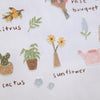 Suatelier Sticker - flower cafe